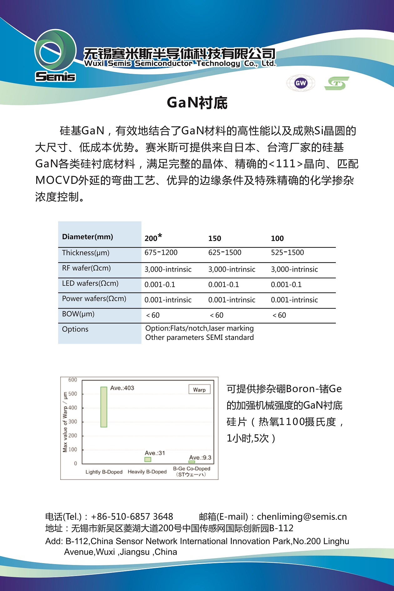 賽米斯半導(dǎo)體-主營(yíng)業(yè)務(wù)-GaN襯底（網(wǎng)站用）.jpg